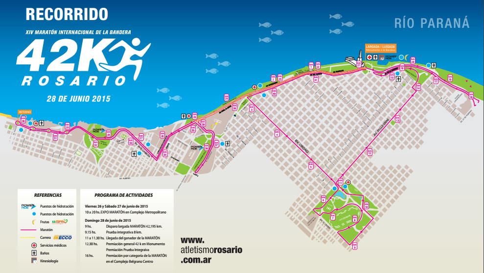 Recorrido 42K Rosario 2016