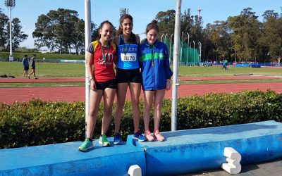 Resultados Completos Campeonato Provincial U16 2017